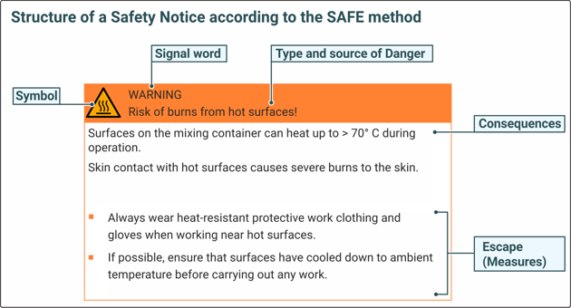 safety notice