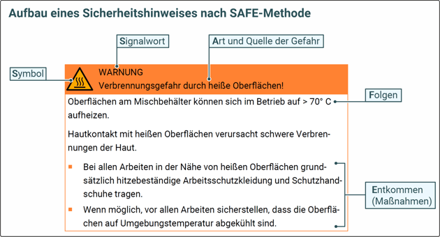 Hinweis_4
