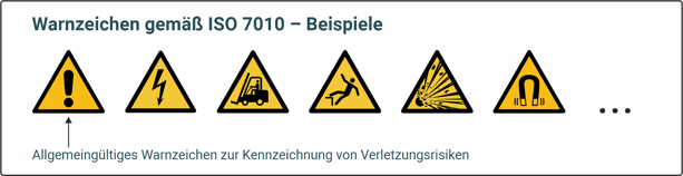 Sicherheitszeichen_3