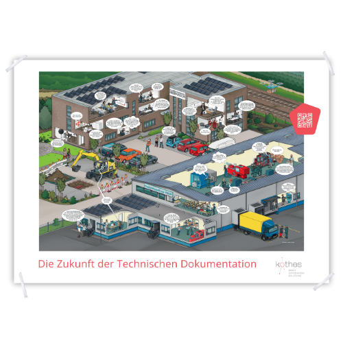 Zukunft der Technischen Dokumentation_Wimmelbild